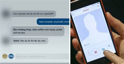 kostar tinder pengar|Svar på allt du vill veta om Tinder 